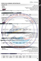 SHANGRILA TITANIUM XFL, LONG BEACH Y JIG-BOAT 