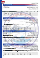 MILLENIUM SENATOR, INTERNATIONAL VS, INTERNATIONAL LD Y INTERNATIONAL V 