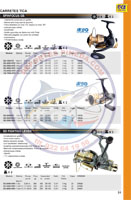 Spinfocus GS - SD Fighting Lever 