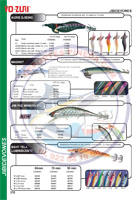 Aurie Q-Senei - Magnet - Jibi Pez Minnow EGI - ...
